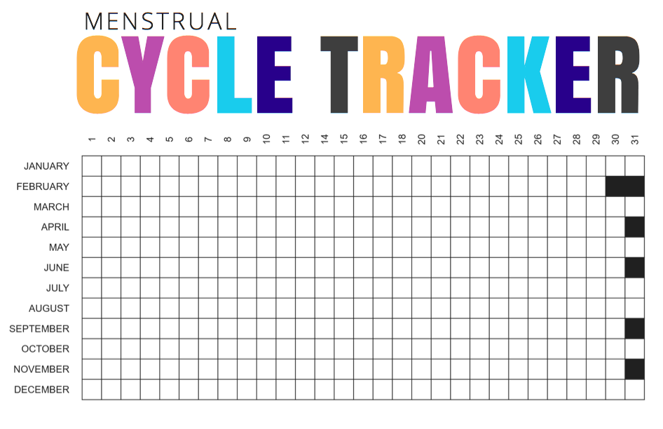 Height Venture The City Period Cycle Tracker Bee Polished Alice
